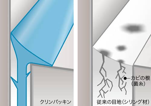 まるごとクリンパッキン