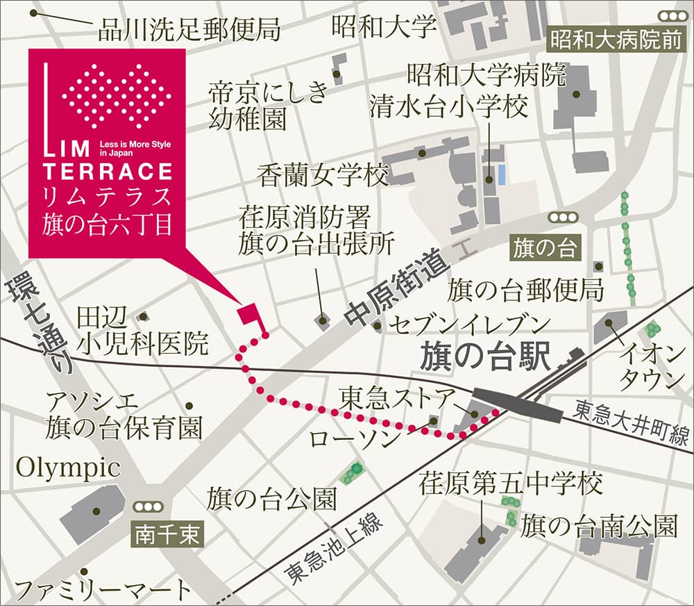 リムテラス旗の台六丁目