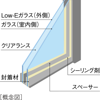 住宅瑕疵担保責任保険加入